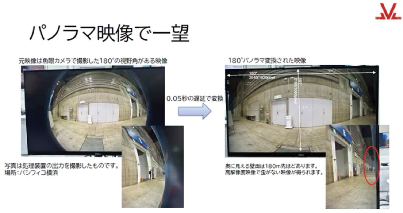 魚眼レンズで撮影した映像が、そんなに幅広く活用できるとは知りませんでした。